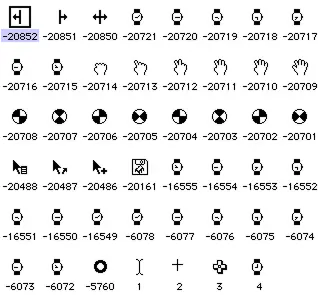 System 7 cursors
